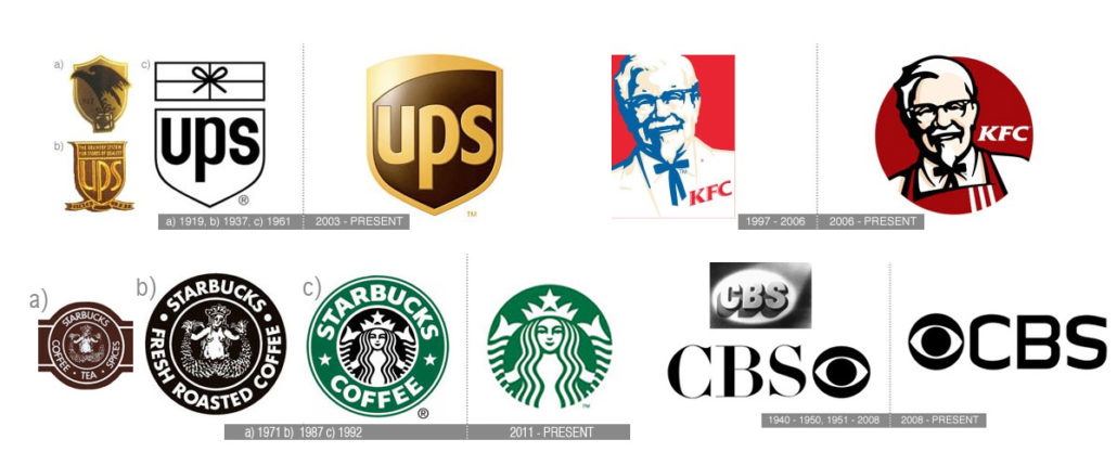 changing-of-popular-brand-logos